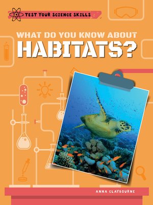 cover image of What Do You Know About Habitats?